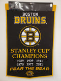Winning Streak Dynasty Banner Boston Bruins